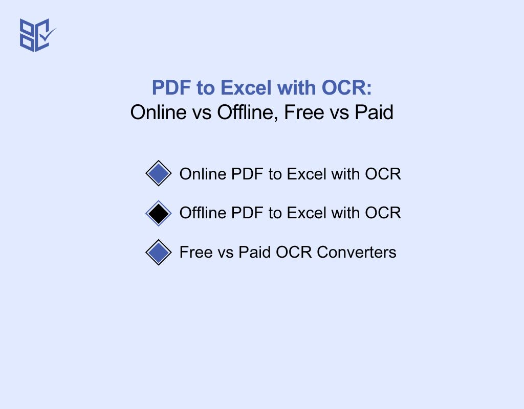 PDF to Excel with OCR Online vs Offline, Free vs Paid